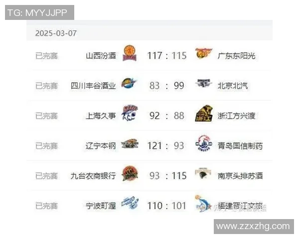 2月19日广东对阵山东的比赛主场究竟设在哪里请大家关注最新消息